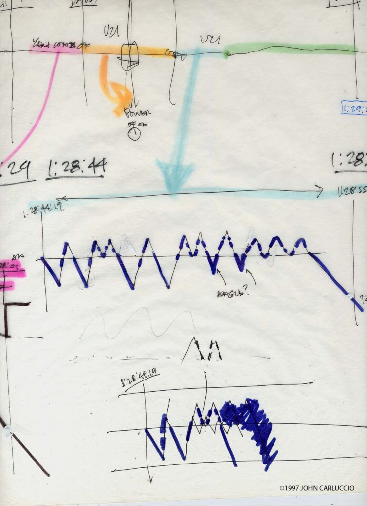 Early Carluccio Transcription notes 1997